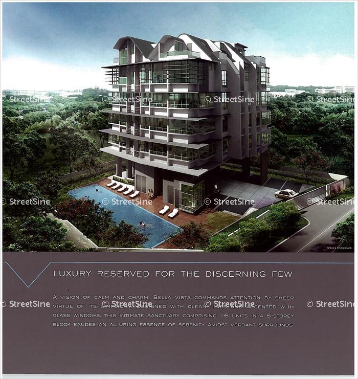 Bella Vista (D13), Apartment #1852872